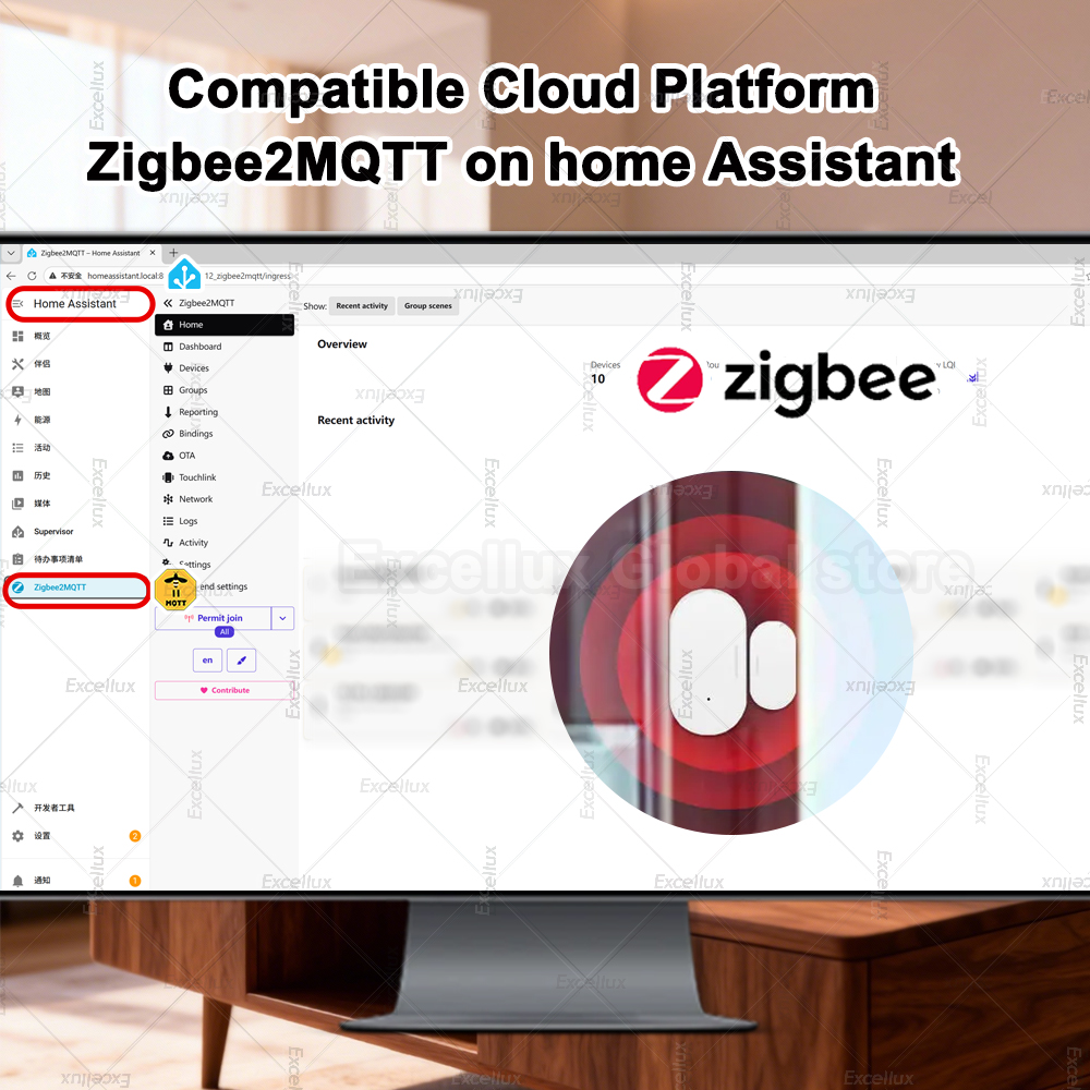 Zigbee 3.0 Door Window Sensor  - đánh giá và giá Home Security With Alarm