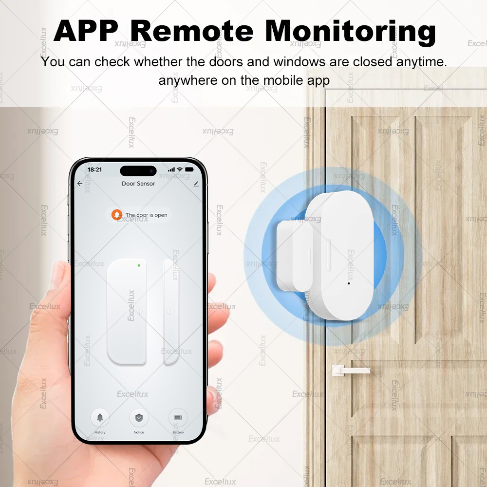 Zigbee 3.0 Door Window Sensor  - đánh giá và giá Home Security With Alarm