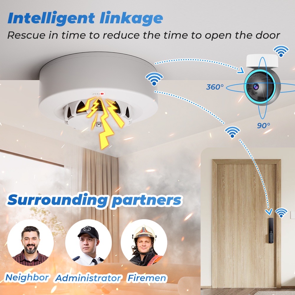 Tuya WiFi Temperature and Humi - đánh giá và giá Home Security With Alarm