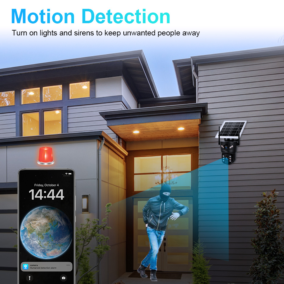 KERUI 6MP 4G SIM WiFi Solar Ca - đánh giá và giá Home Security Technician