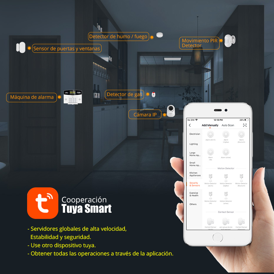 Fuers Tuya Smart Alarm System  - đánh giá và giá Home Security Number