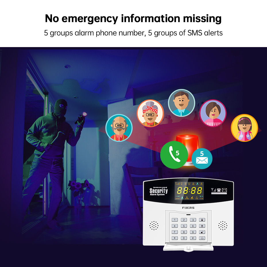 Fuers Tuya Smart Alarm System  - đánh giá và giá Home Security Number