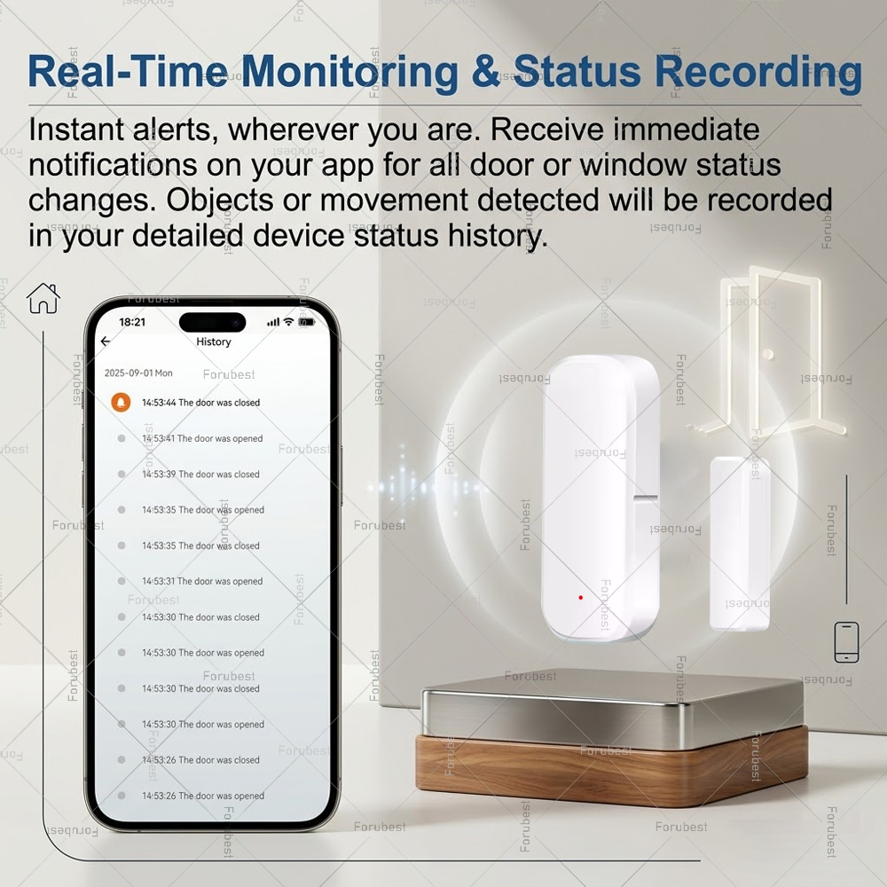 Tuya Zigbee Door Window Sensor - đánh giá và giá Home Security With Ai