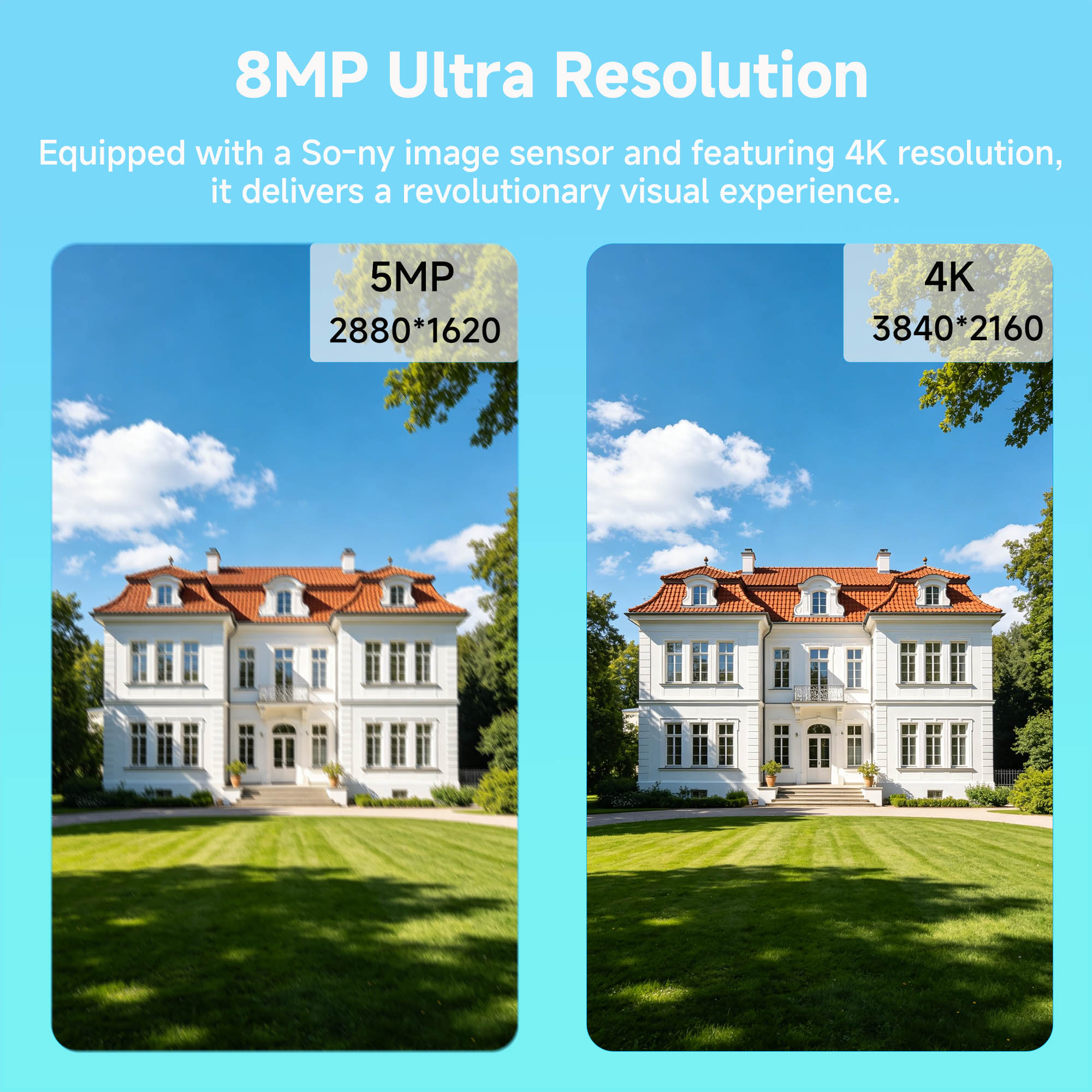 BFMore 8MP 4K Ai Human Detecti - đánh giá và giá Home Security With Ai