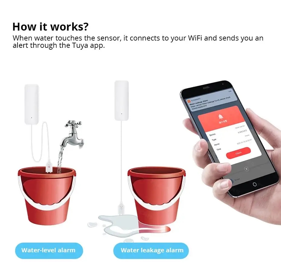 Tuya WiFi Smart Water Leak Sen - đánh giá và giá Home Security With Ai