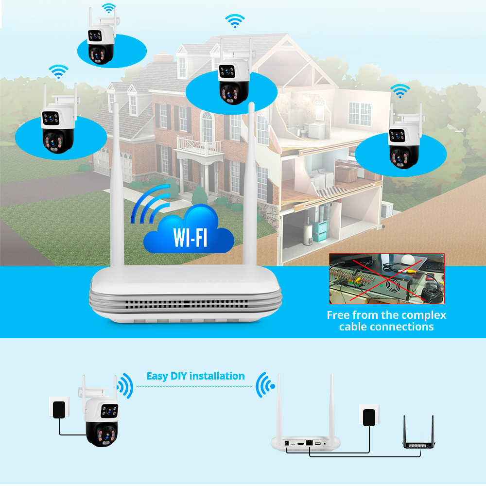 KERUI Waterproof 6MP HD Wirele - đánh giá và giá Home Security Technician
