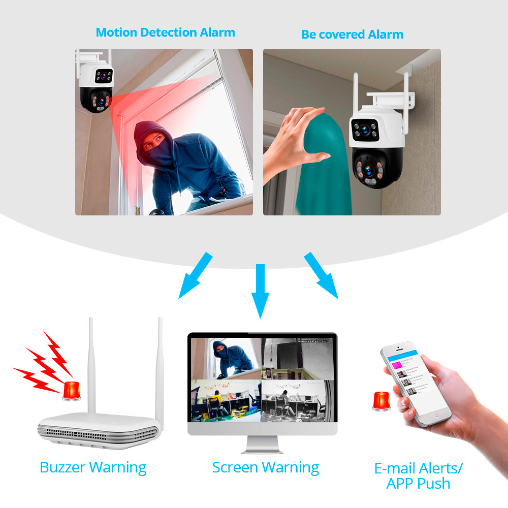 KERUI Waterproof 6MP HD Wirele - đánh giá và giá Home Security Technician