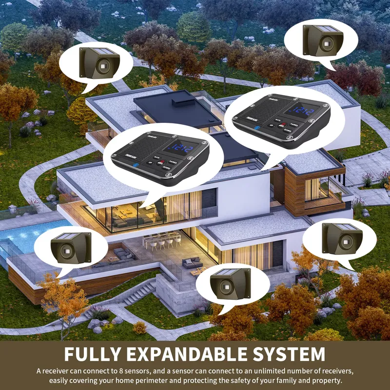 Outdoor Solar - Powered Wirele - đánh giá và giá Home Security With Alarm