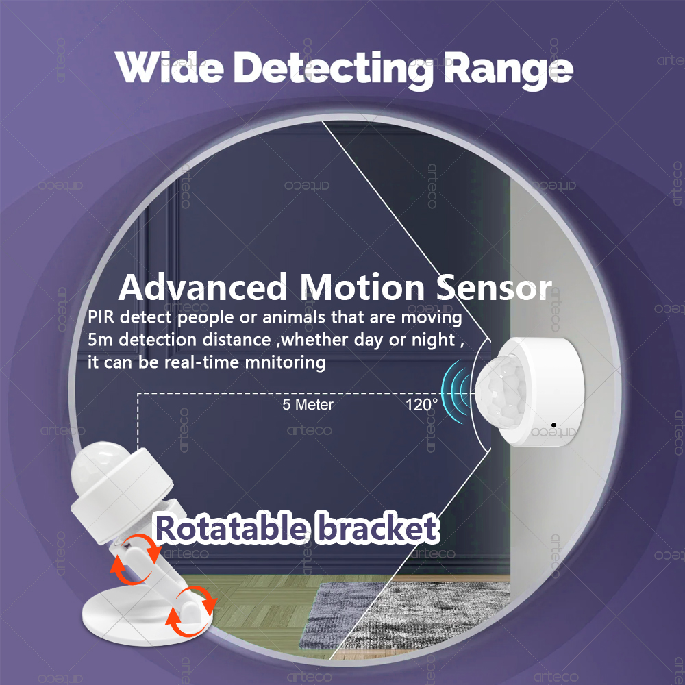 Zigbee 3.0 Mini PIR Motion Sen - đánh giá và giá Home Security With Alarm