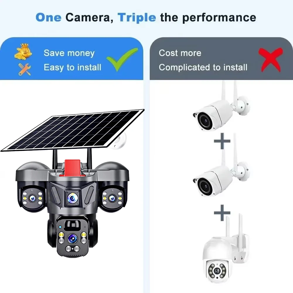 KERUI Outdoor PTZ 6MP 4G SIM W - đánh giá và giá Home Security Technician