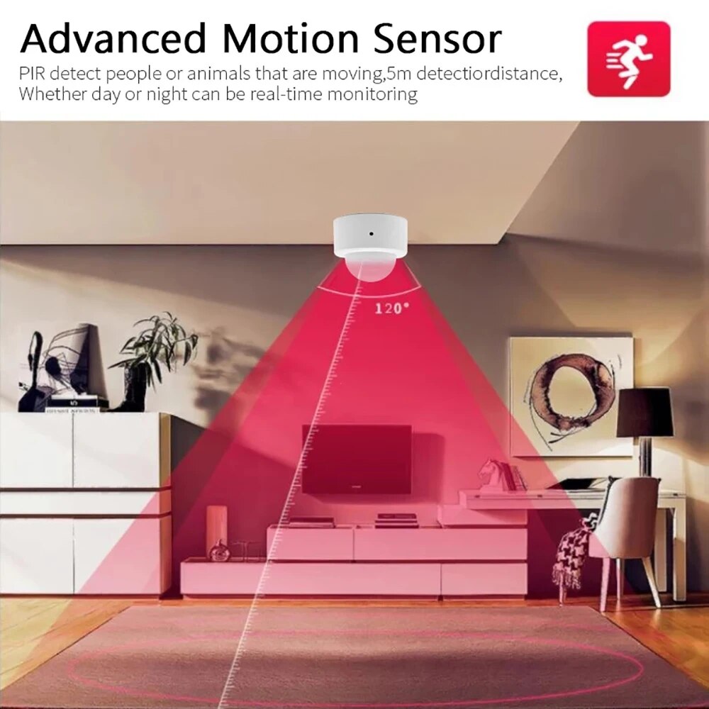 Zigbee Mini PIR Motion Sensor  - đánh giá và giá Home Security With Alarm